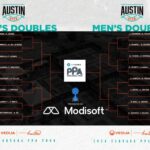 Draw Reveal: Veolia Austin Open powered by Invited