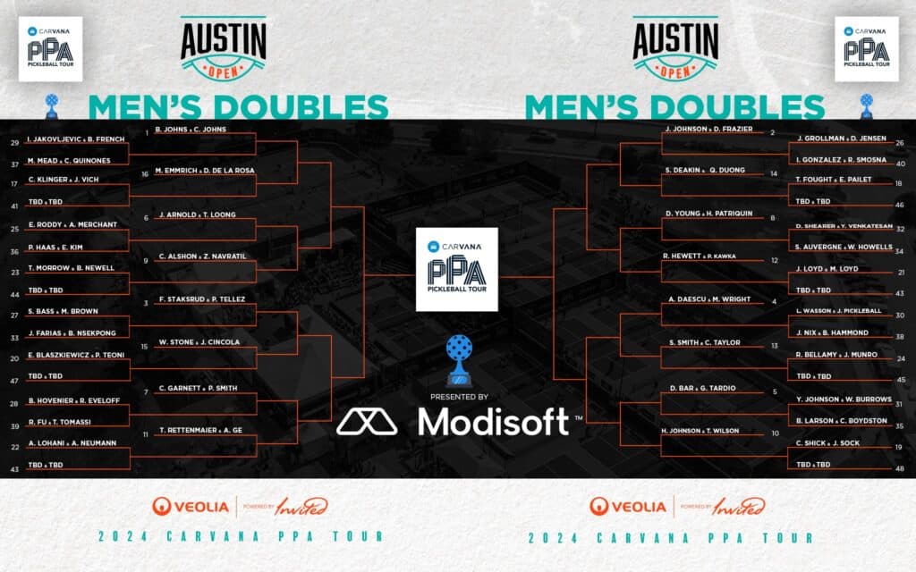Draw Reveal: Veolia Austin Open powered by Invited