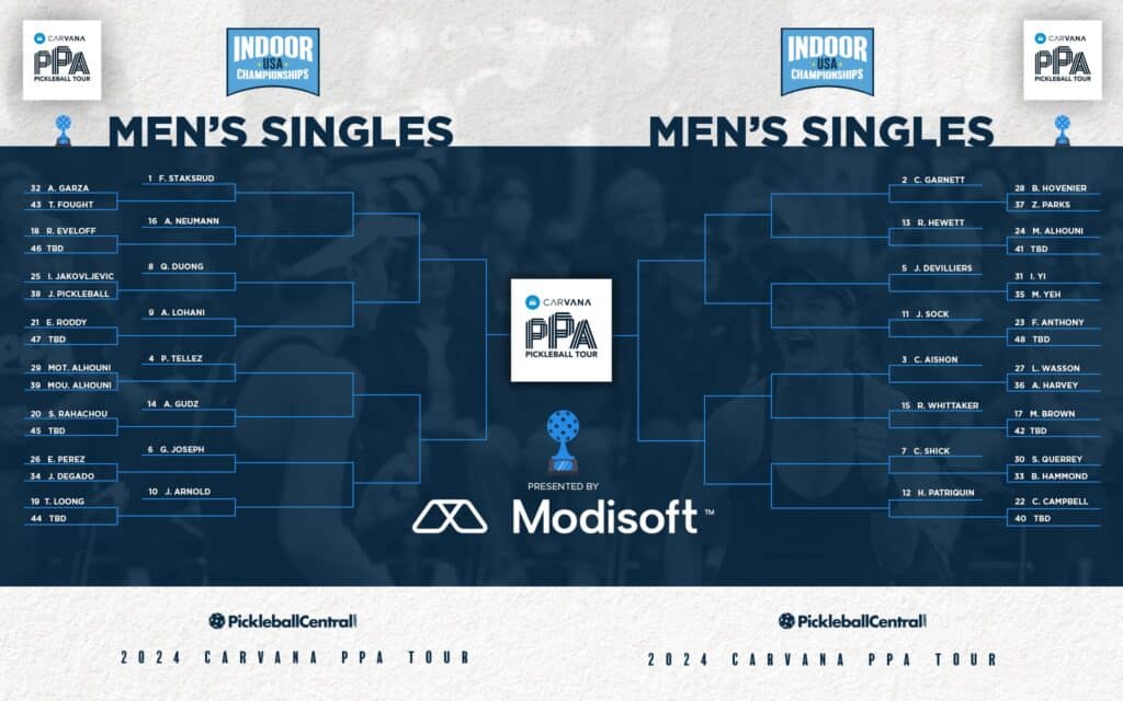Draw Reveal: Pickleball Central Indoor USA Championships